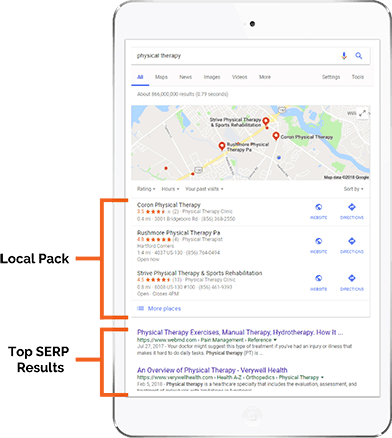 A screenshot of the local pack results for "physical therapy," compared to the SERP results
