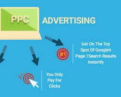 Pay-per-click advertising concept