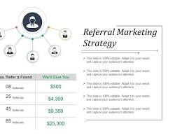 Referral marketing concept